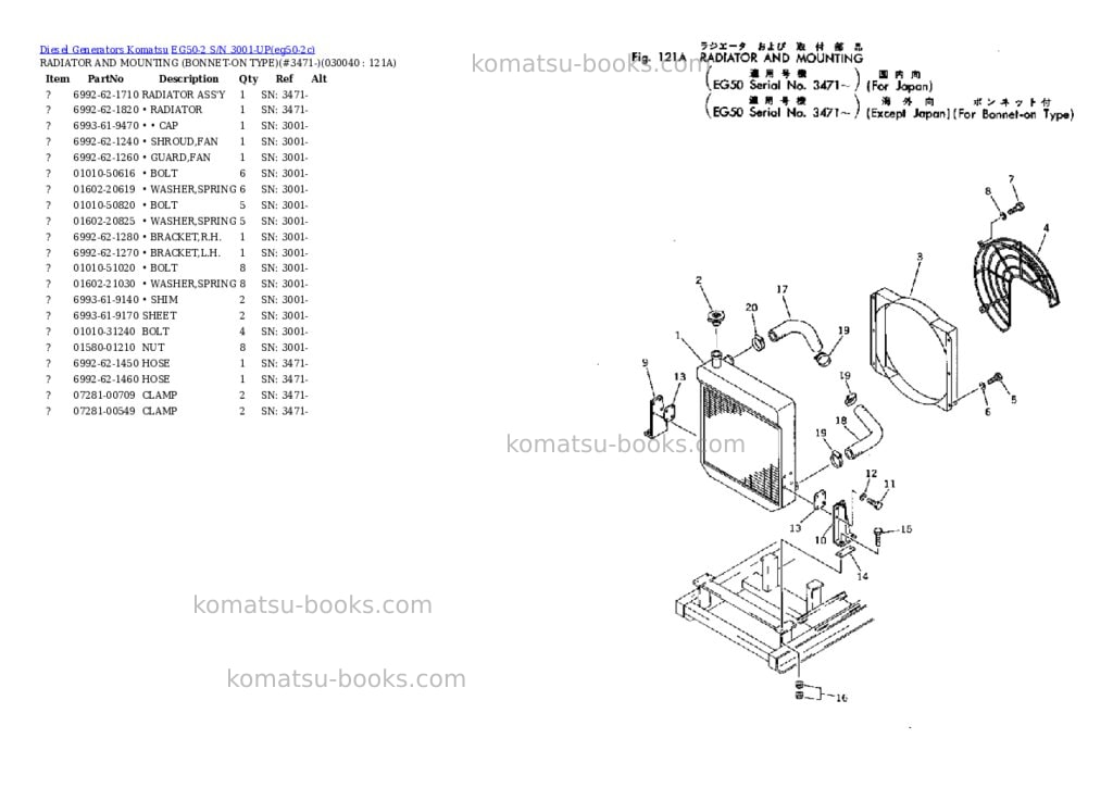 Komatsu eg50-2 s/n 3001-up Parts catalog cover Page 3 Komatsu eg50-2 s/n 3001-up Parts catalog cover Page 3