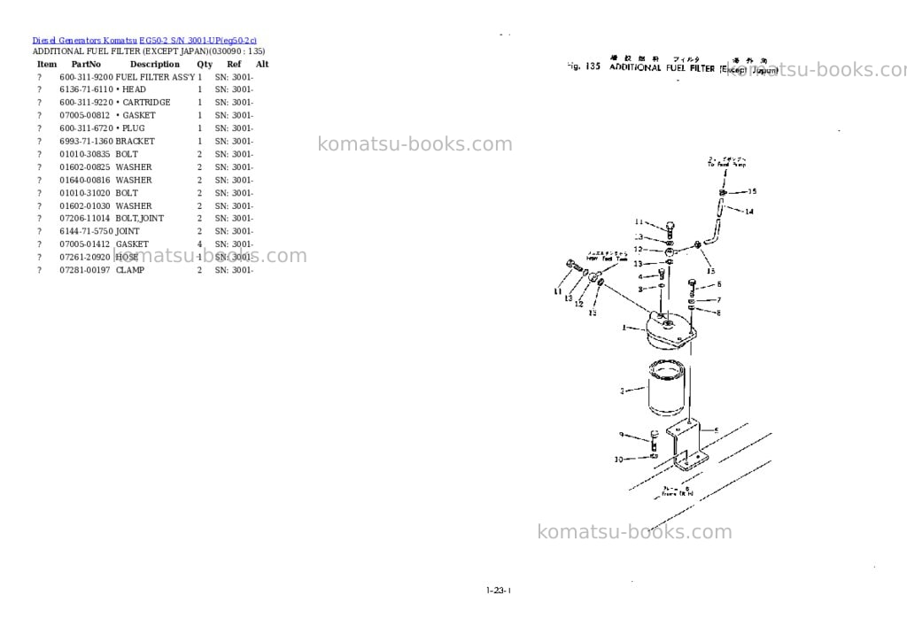 Komatsu eg50-2 s/n 3001-up Parts catalog cover Page 8 Komatsu eg50-2 s/n 3001-up Parts catalog cover Page 8