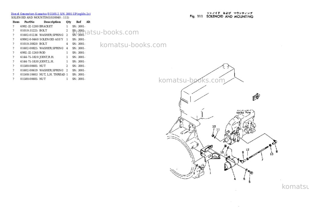 Komatsu eg50s-2 s/n 3001-up Parts catalog cover Page 3 Komatsu eg50s-2 s/n 3001-up Parts catalog cover Page 3
