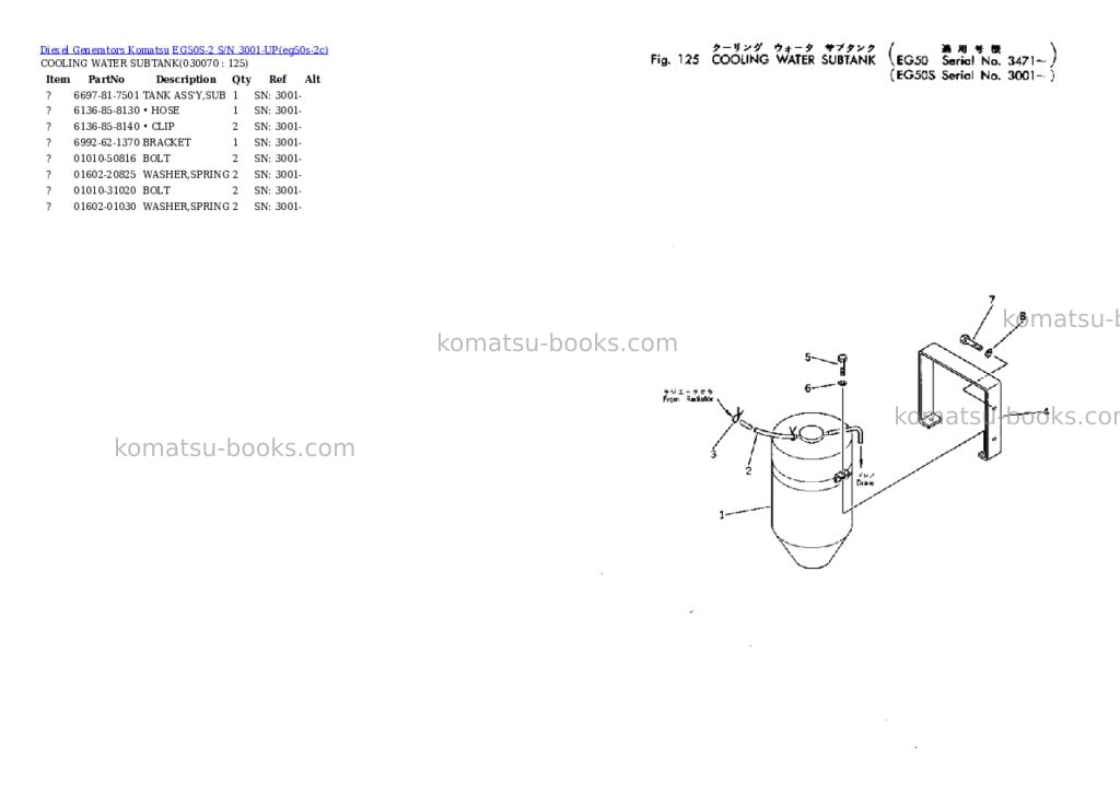 Komatsu eg50s-2 s/n 3001-up Parts catalog cover Page 6 Komatsu eg50s-2 s/n 3001-up Parts catalog cover Page 6