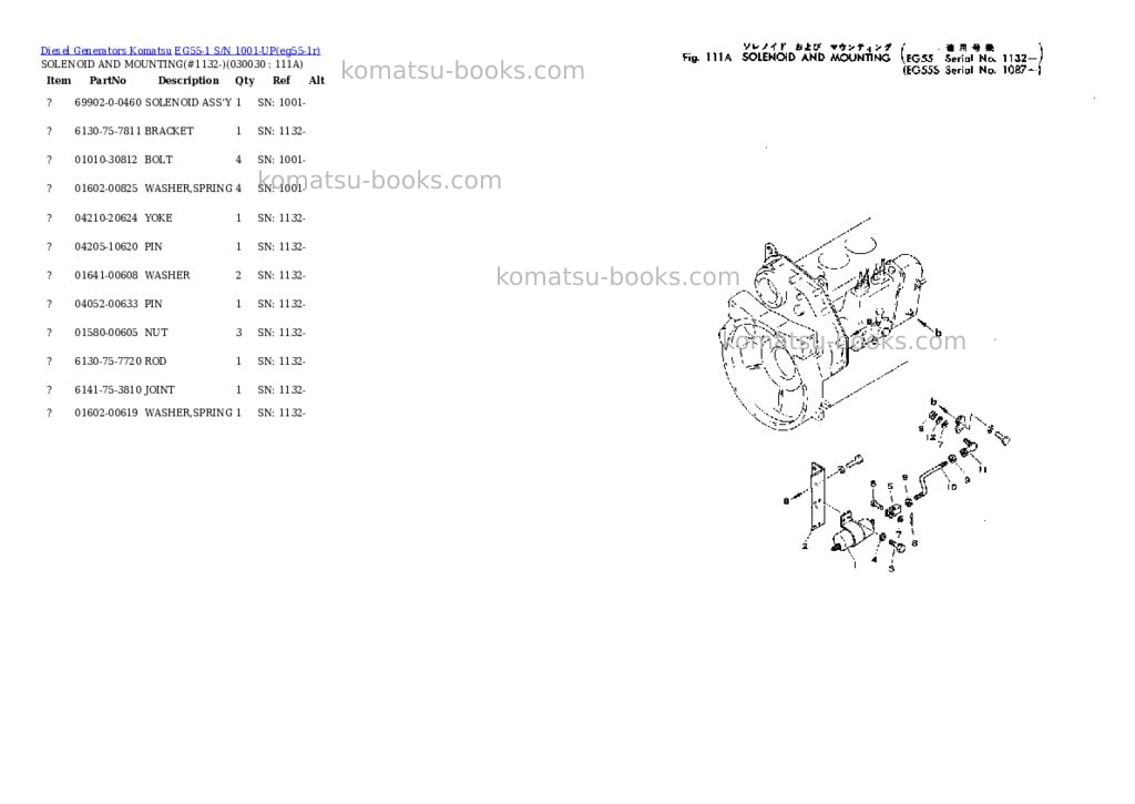 Komatsu EG55-1 S/N 1001-UP Parts catalog cover Page 2 Komatsu EG55-1 S/N 1001-UP Parts catalog cover Page 2