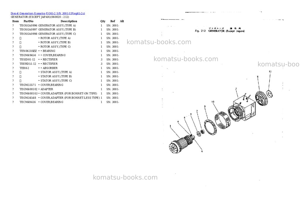 Komatsu eg65-2 s/n 3001-up Parts catalog cover Page 10