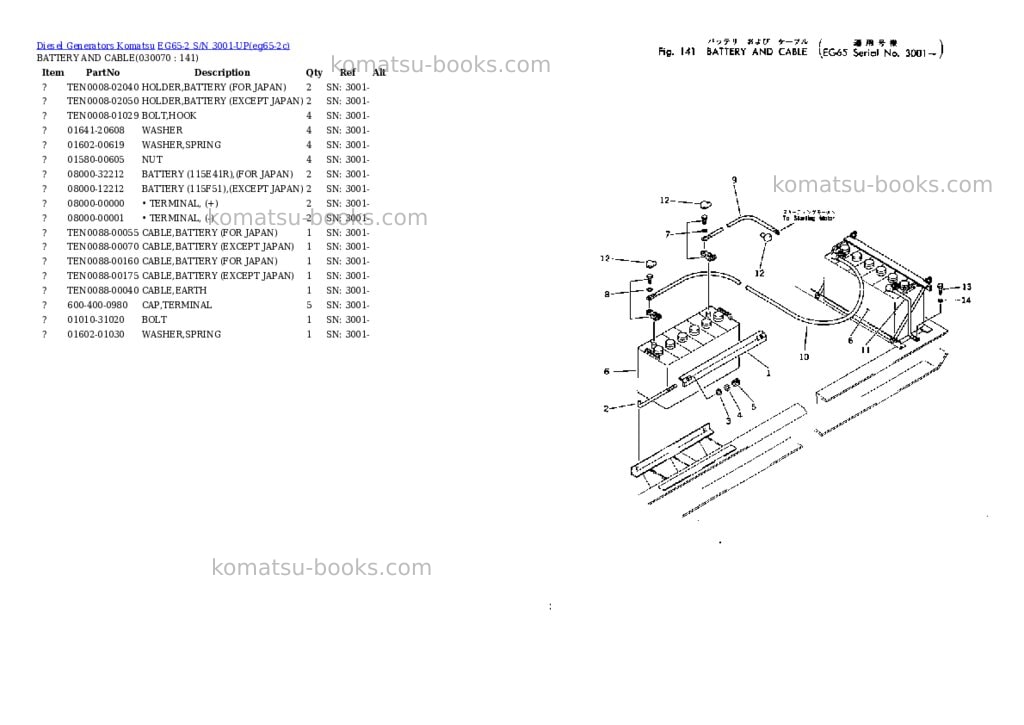 Komatsu eg65-2 s/n 3001-up Parts catalog cover Page 6