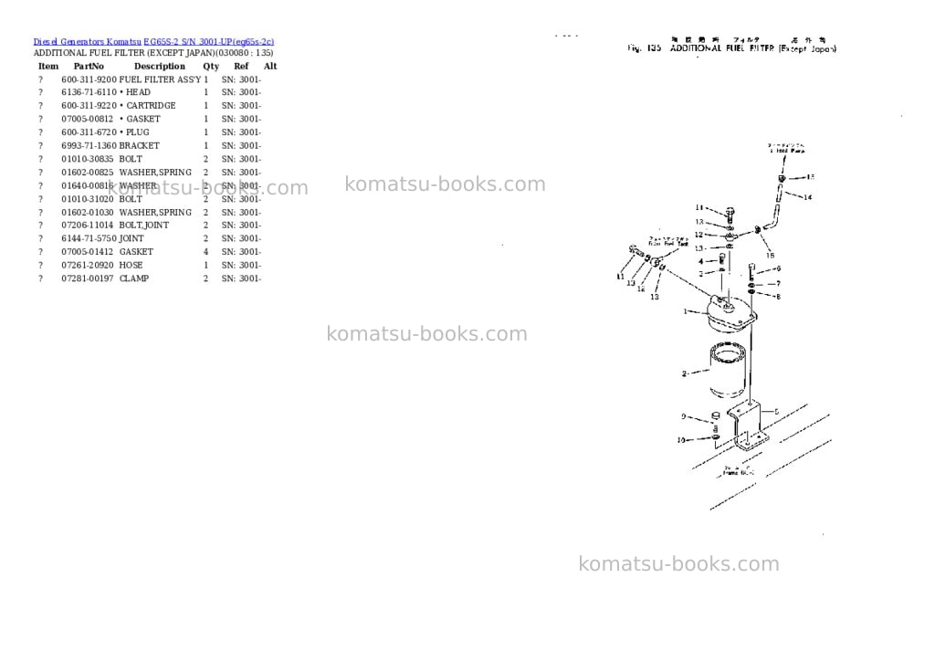 Komatsu eg65s-2 s/n 3001-up Parts catalog cover Page 5