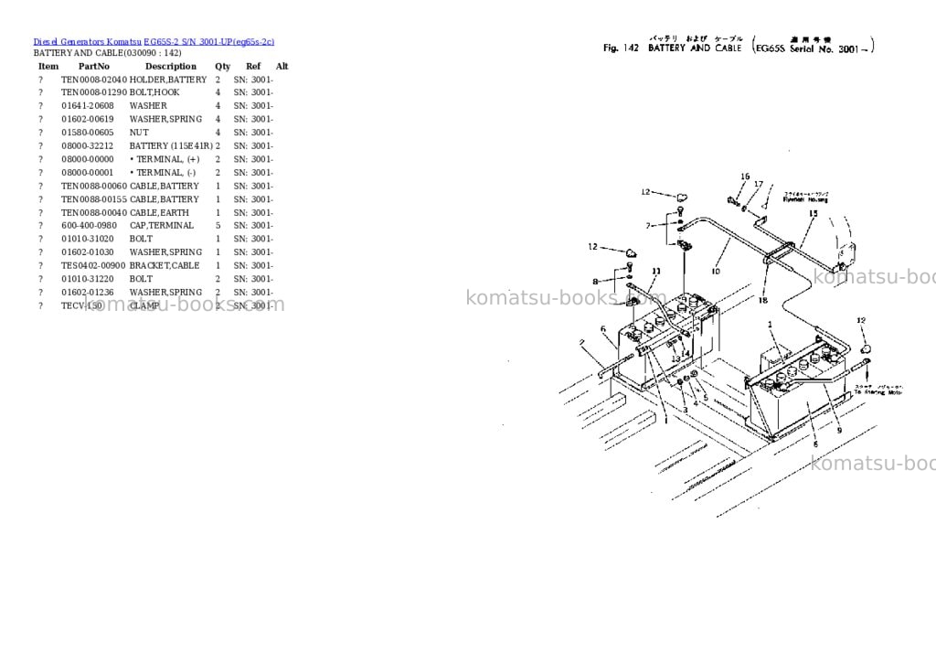 Komatsu eg65s-2 s/n 3001-up Parts catalog cover Page 6