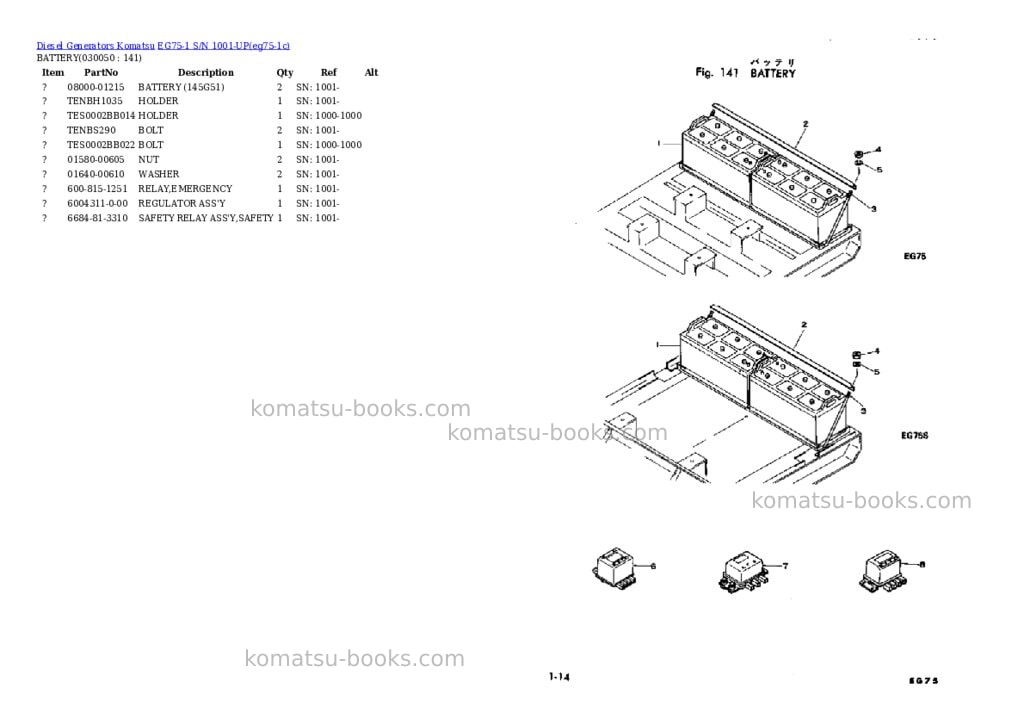 Komatsu EG75-1 S/N 1001-UP Parts catalog cover Page 4