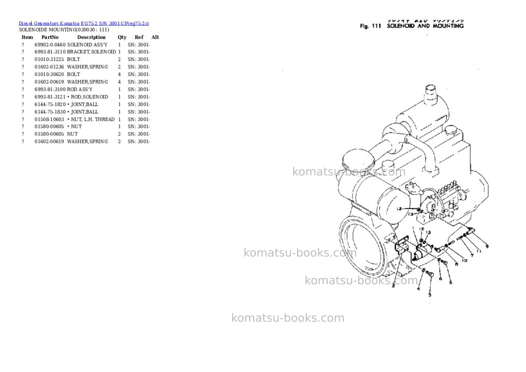 Komatsu EG75-2 S/N 3001-UP Parts catalog cover Page 2
