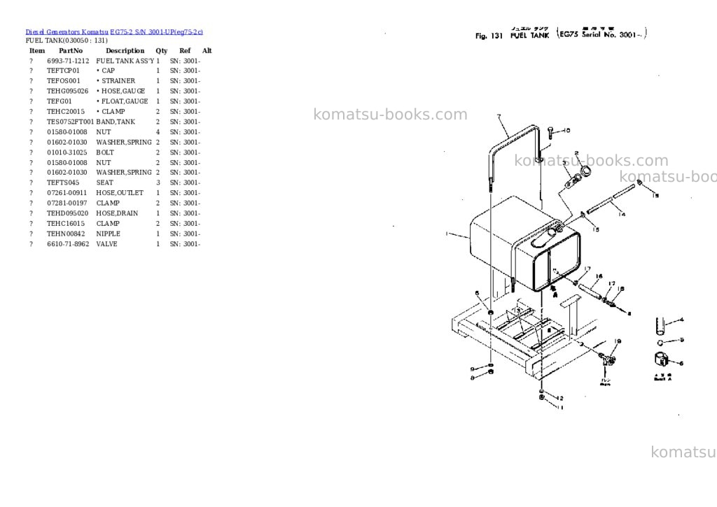 Komatsu EG75-2 S/N 3001-UP Parts catalog cover Page 4