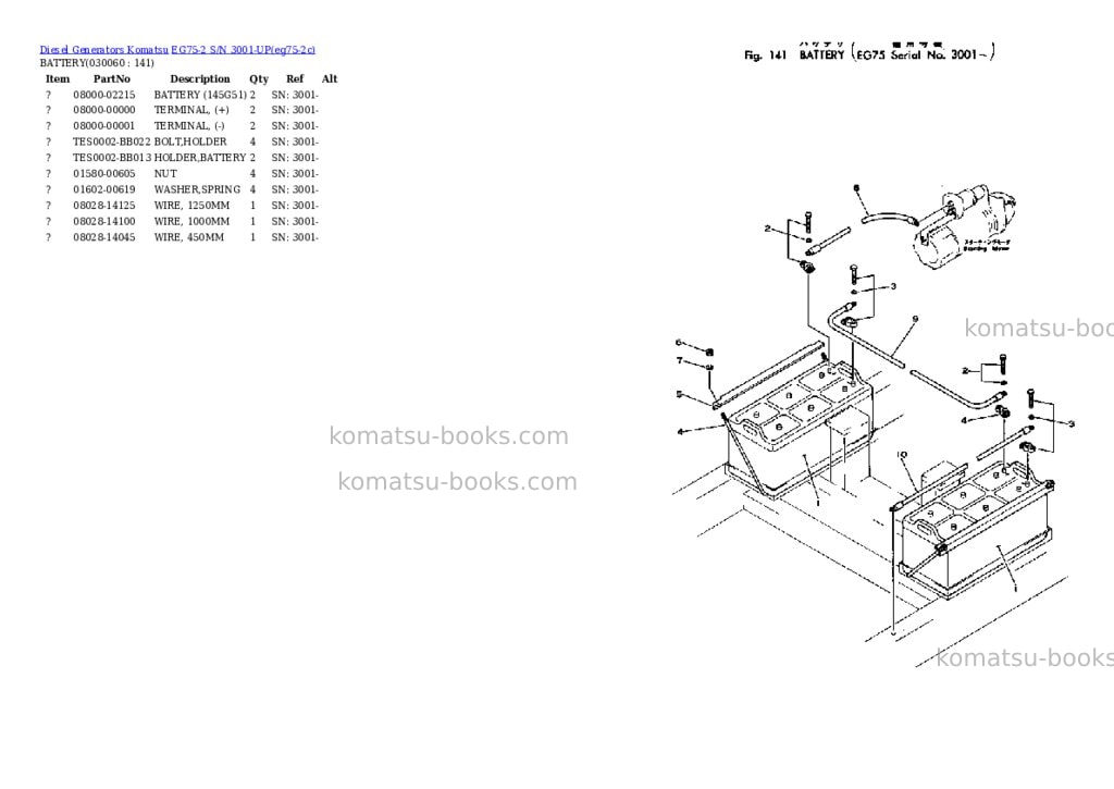 Komatsu EG75-2 S/N 3001-UP Parts catalog cover Page 5