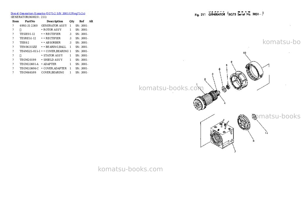 Komatsu EG75-2 S/N 3001-UP Parts catalog cover Page 9