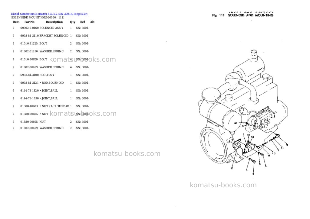 Komatsu eg75-2 s/n 3001-up Parts catalog cover Page 2