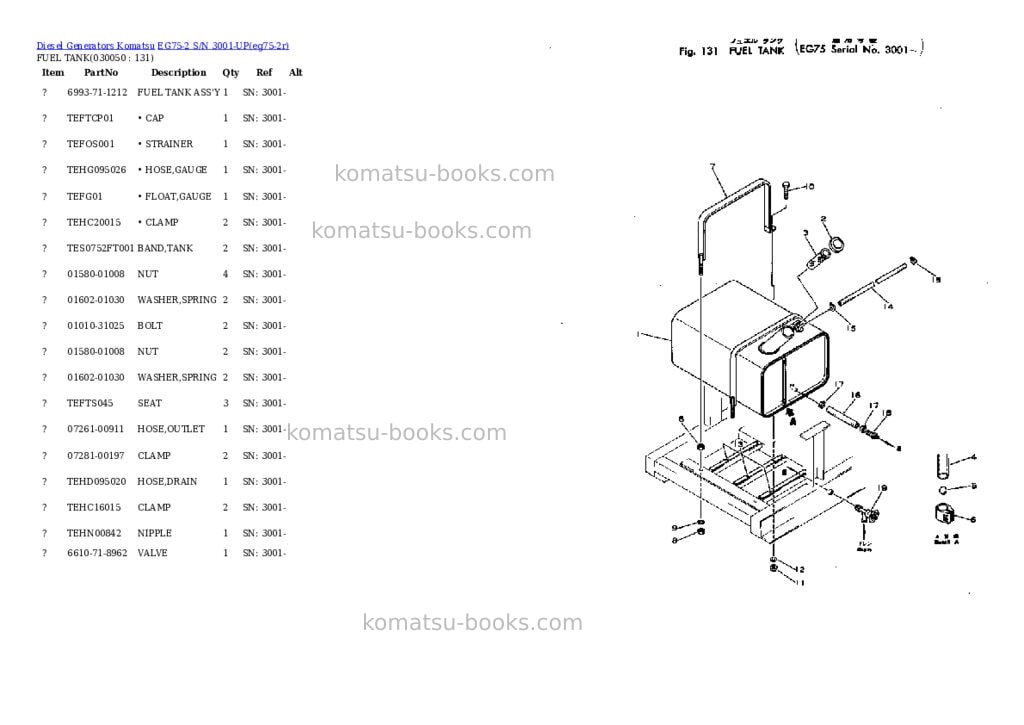 Komatsu eg75-2 s/n 3001-up Parts catalog cover Page 4