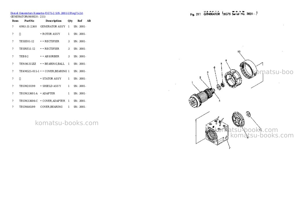 Komatsu eg75-2 s/n 3001-up Parts catalog cover Page 9