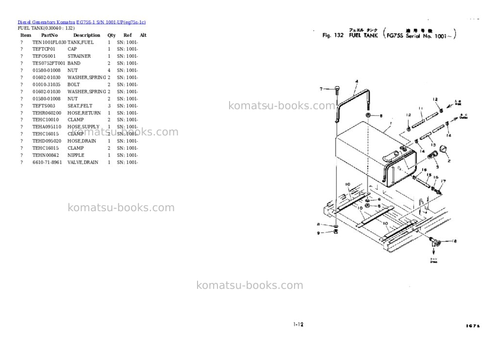 Komatsu EG75S-1 S/N 1001-UP Parts catalog cover Page 3