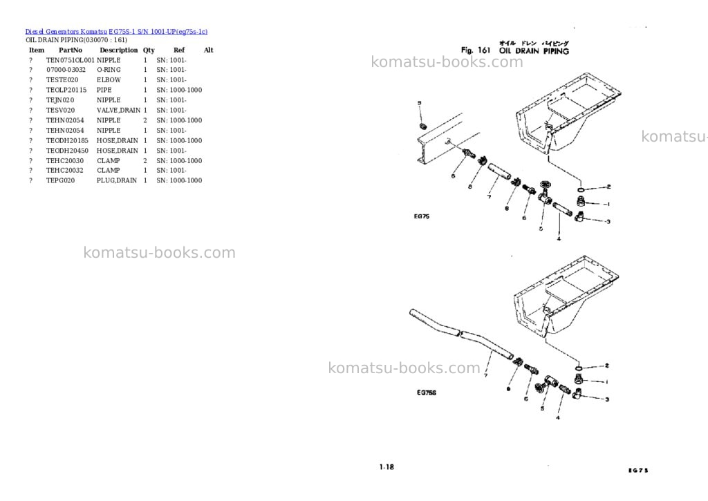 Komatsu EG75S-1 S/N 1001-UP Parts catalog cover Page 6
