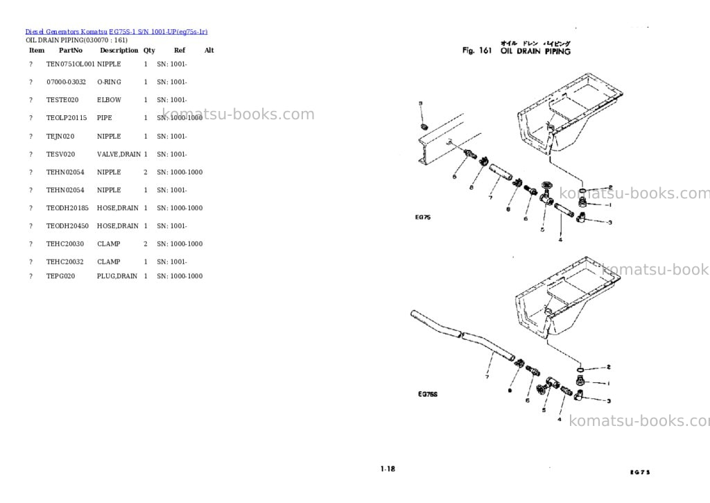 Komatsu eg75s-1 s/n 1001-up Parts catalog cover Page 6