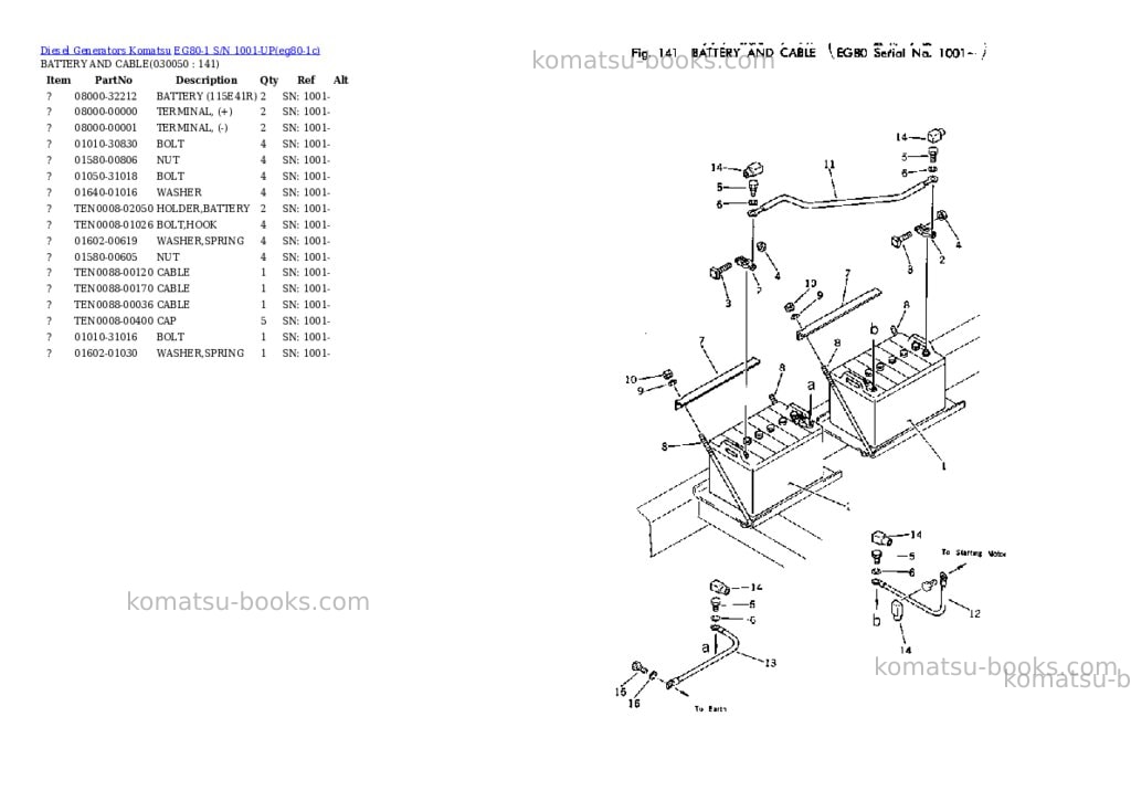 Komatsu EG80-1 S/N 1001-UP Parts catalog cover Page 4