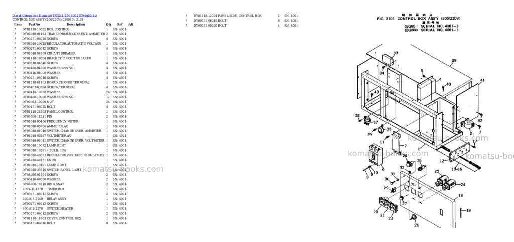 Komatsu eg85-1 s/n 4001-up Parts catalog cover Page 3 Komatsu eg85-1 s/n 4001-up Parts catalog cover Page 3