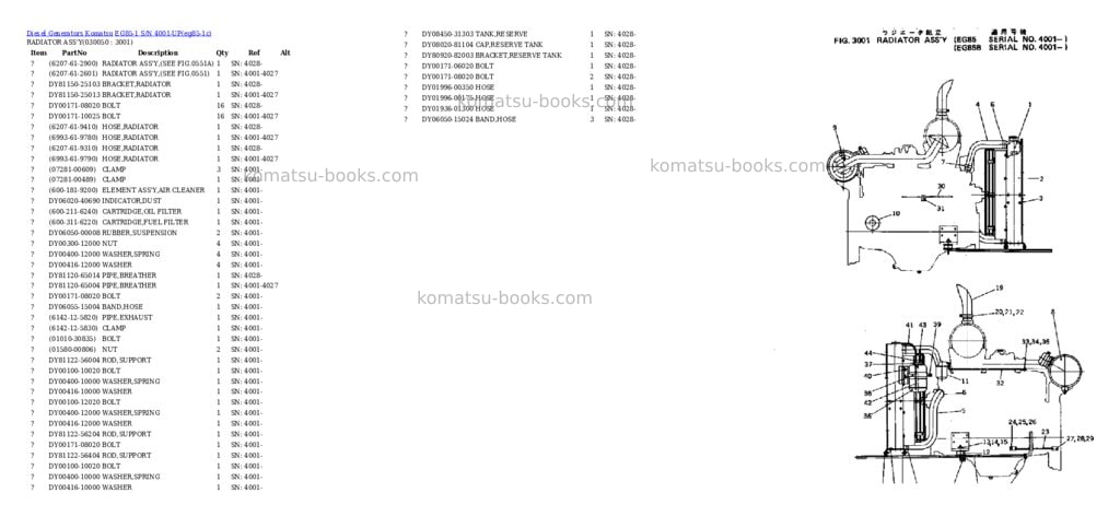 Komatsu eg85-1 s/n 4001-up Parts catalog cover Page 4 Komatsu eg85-1 s/n 4001-up Parts catalog cover Page 4