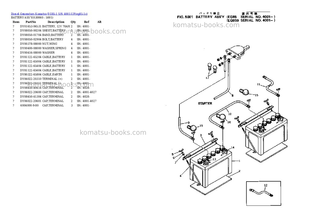 Komatsu eg85-1 s/n 4001-up Parts catalog cover Page 5 Komatsu eg85-1 s/n 4001-up Parts catalog cover Page 5