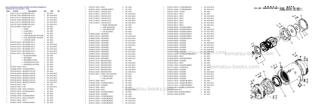 Komatsu EG85B-1 S/N 4001-UP Parts catalog cover