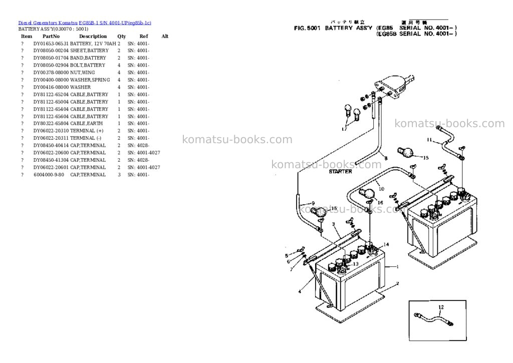Komatsu EG85B-1 S/N 4001-UP Parts catalog cover Page 7