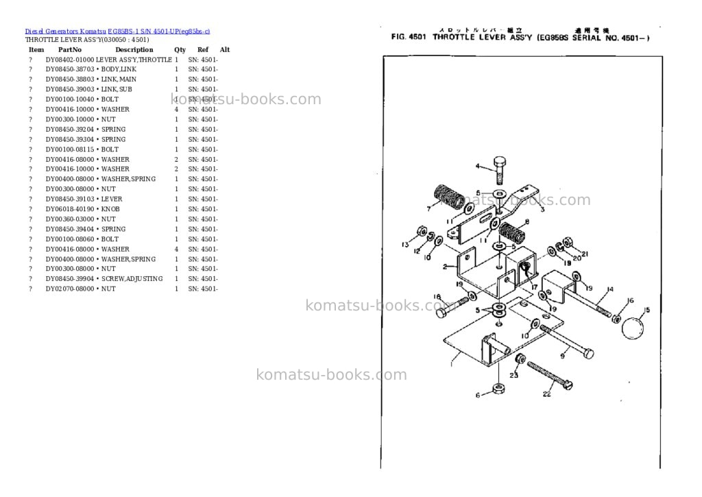 Komatsu EG85BS-1 S/N 4501-UP Parts catalog cover Page 5
