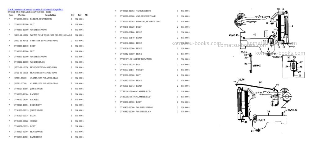 Komatsu eg90bs-1 s/n 6001-up Parts catalog cover Page 3 Komatsu eg90bs-1 s/n 6001-up Parts catalog cover Page 3