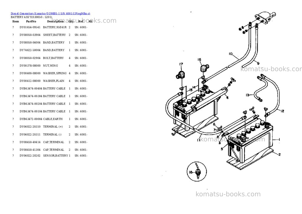 Komatsu eg90bs-1 s/n 6001-up Parts catalog cover Page 5 Komatsu eg90bs-1 s/n 6001-up Parts catalog cover Page 5