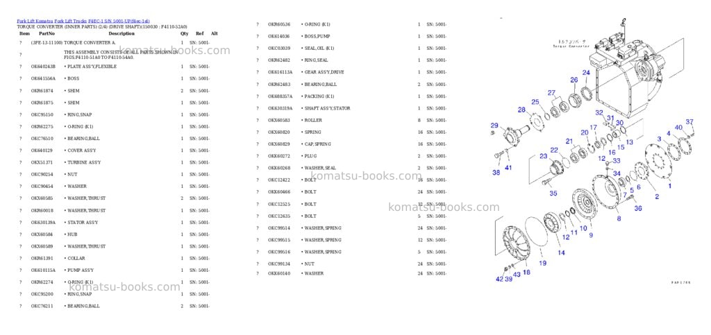 Komatsu f4ec-1 s/n 5001-up Parts catalog cover