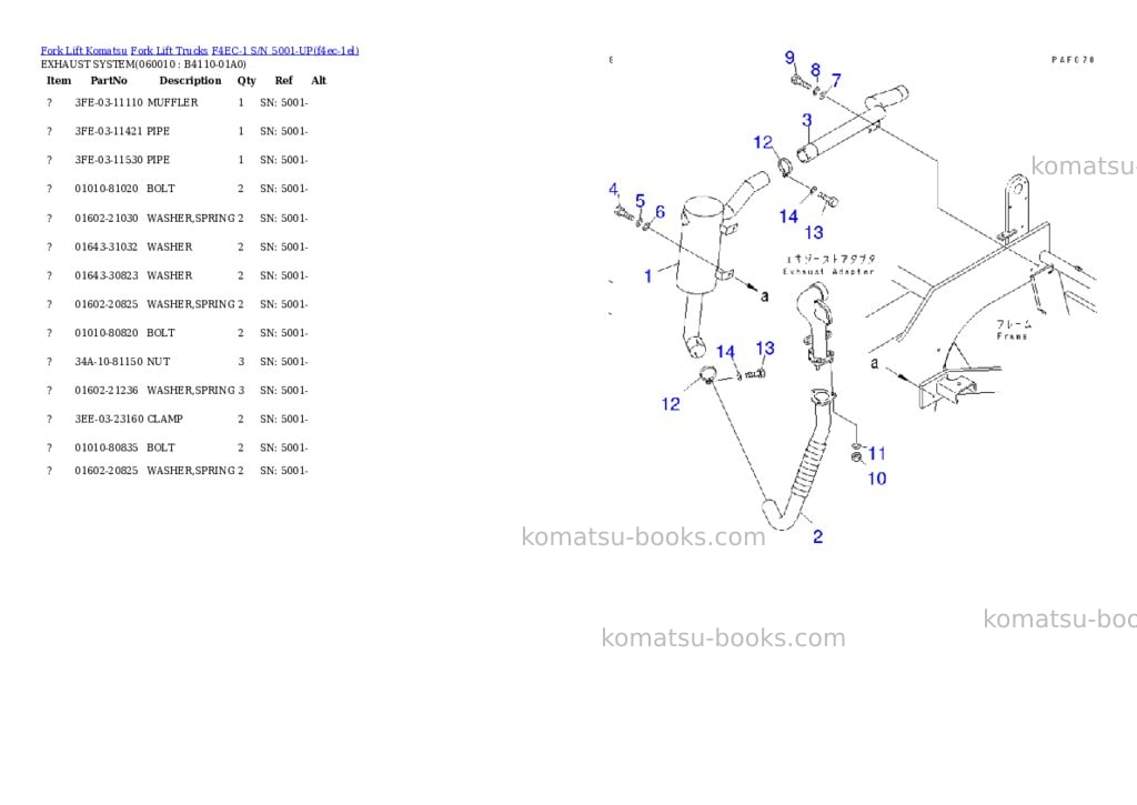 Komatsu f4ec-1 s/n 5001-up Parts catalog cover Page 4