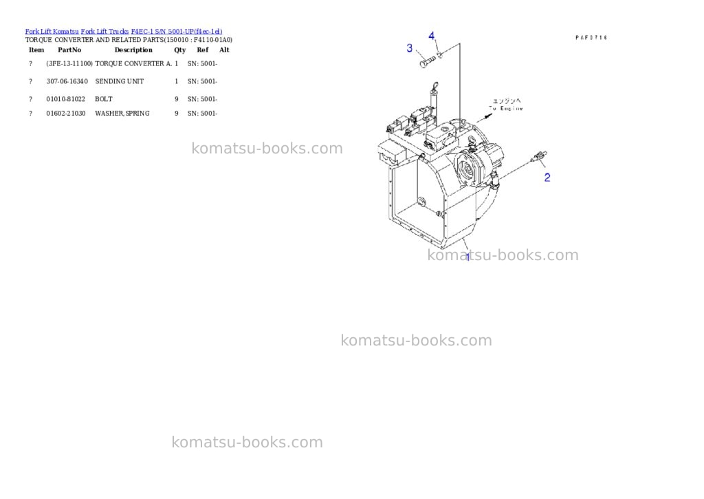 Komatsu f4ec-1 s/n 5001-up Parts catalog cover Page 8