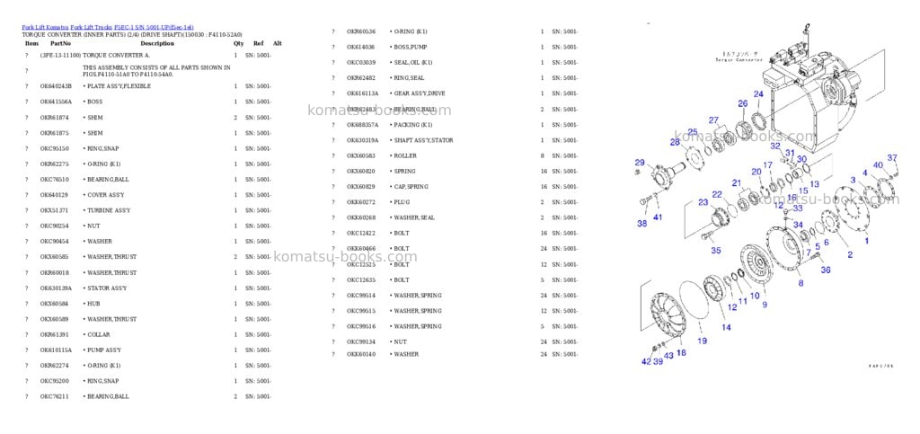 Komatsu f5ec-1 s/n 5001-up Parts catalog cover Page 10 Komatsu f5ec-1 s/n 5001-up Parts catalog cover Page 10