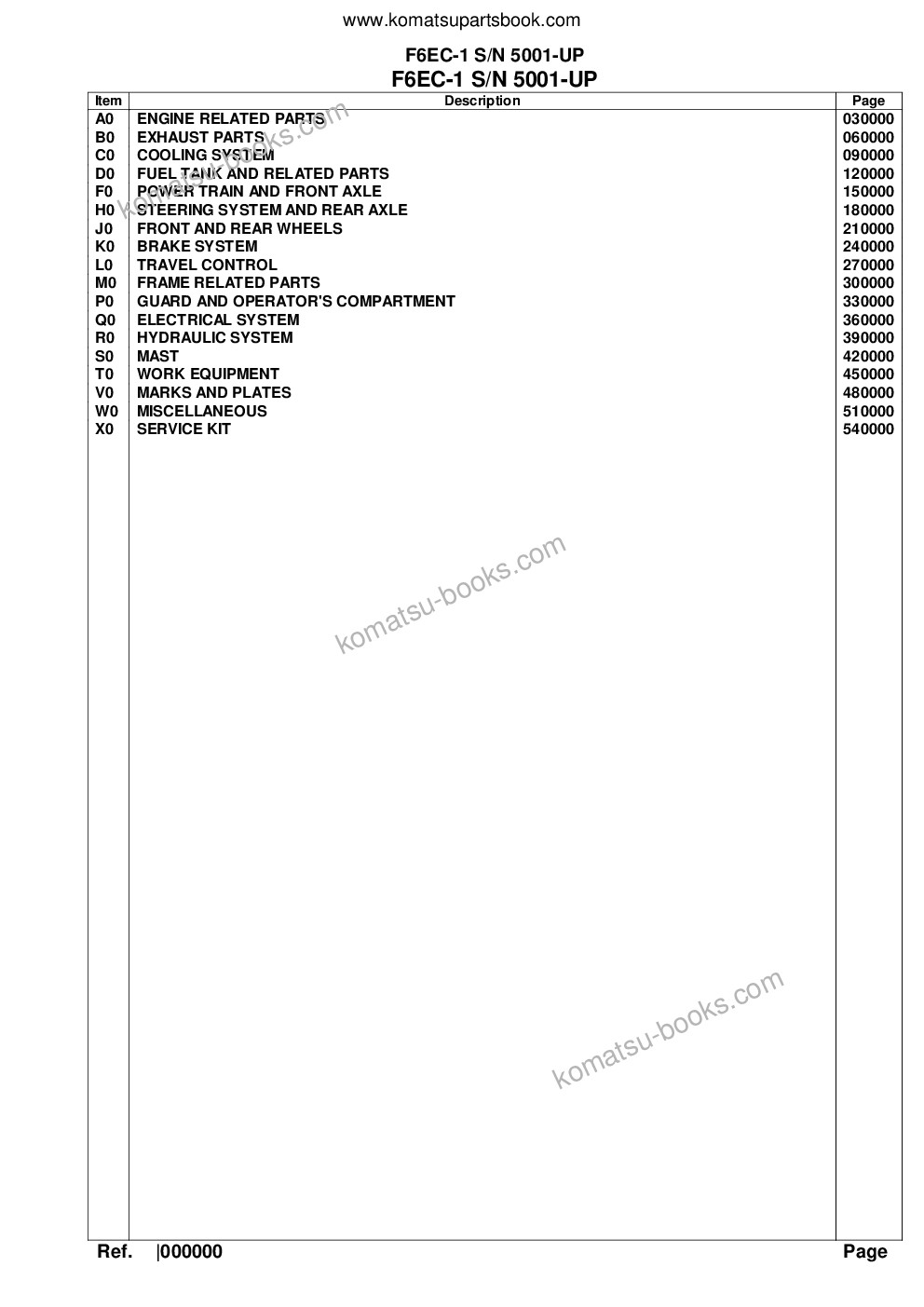 Komatsu f6ec-1 s/n 5001-up Parts catalog cover