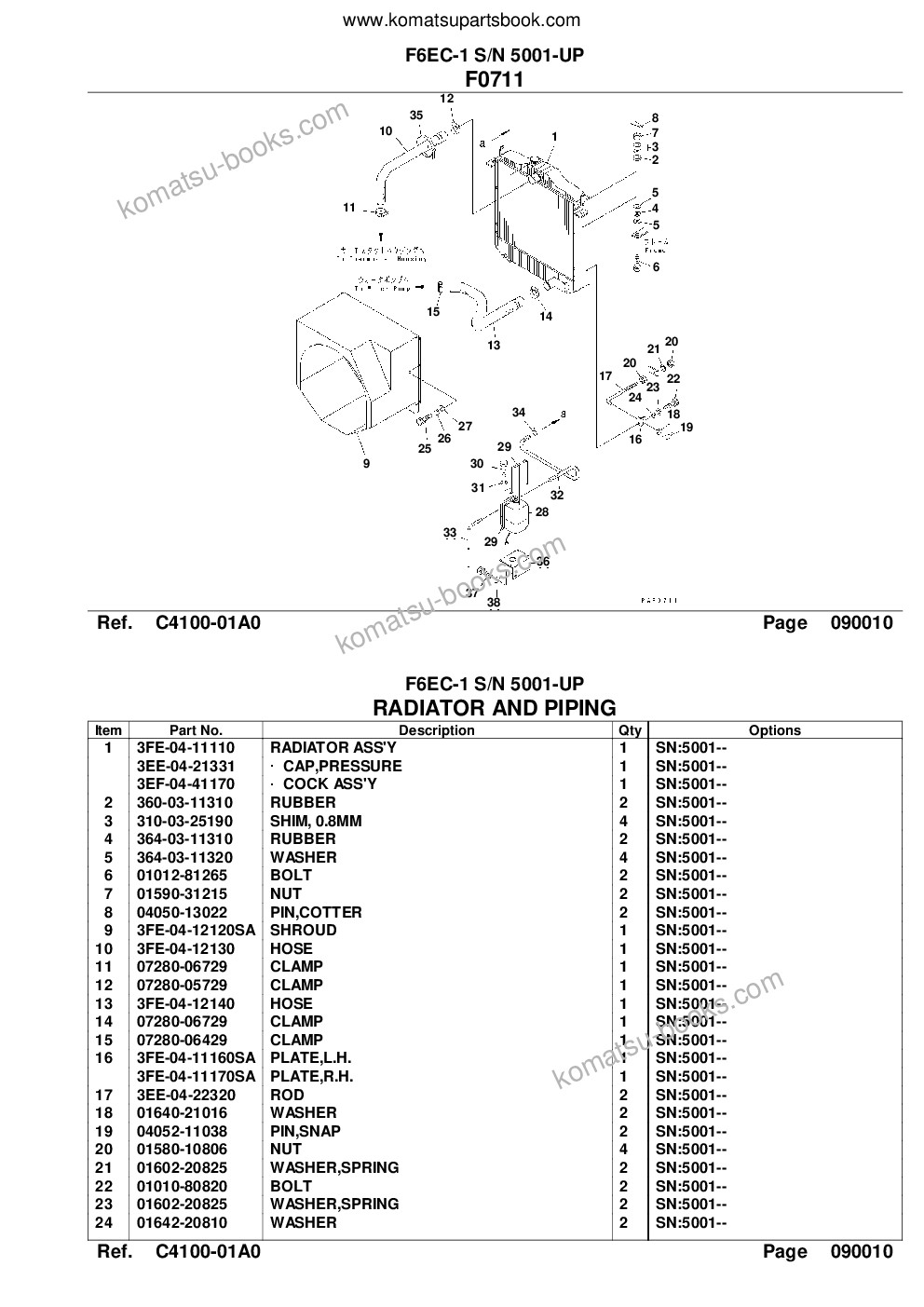 Komatsu f6ec-1 s/n 5001-up Parts catalog cover Page 10