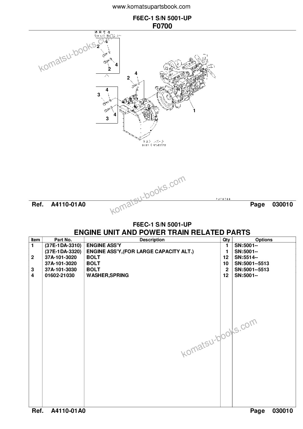 Komatsu f6ec-1 s/n 5001-up Parts catalog cover Page 3