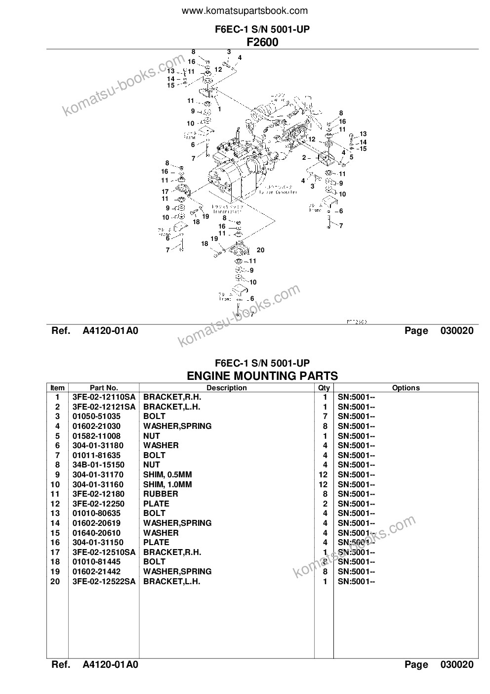 Komatsu f6ec-1 s/n 5001-up Parts catalog cover Page 4