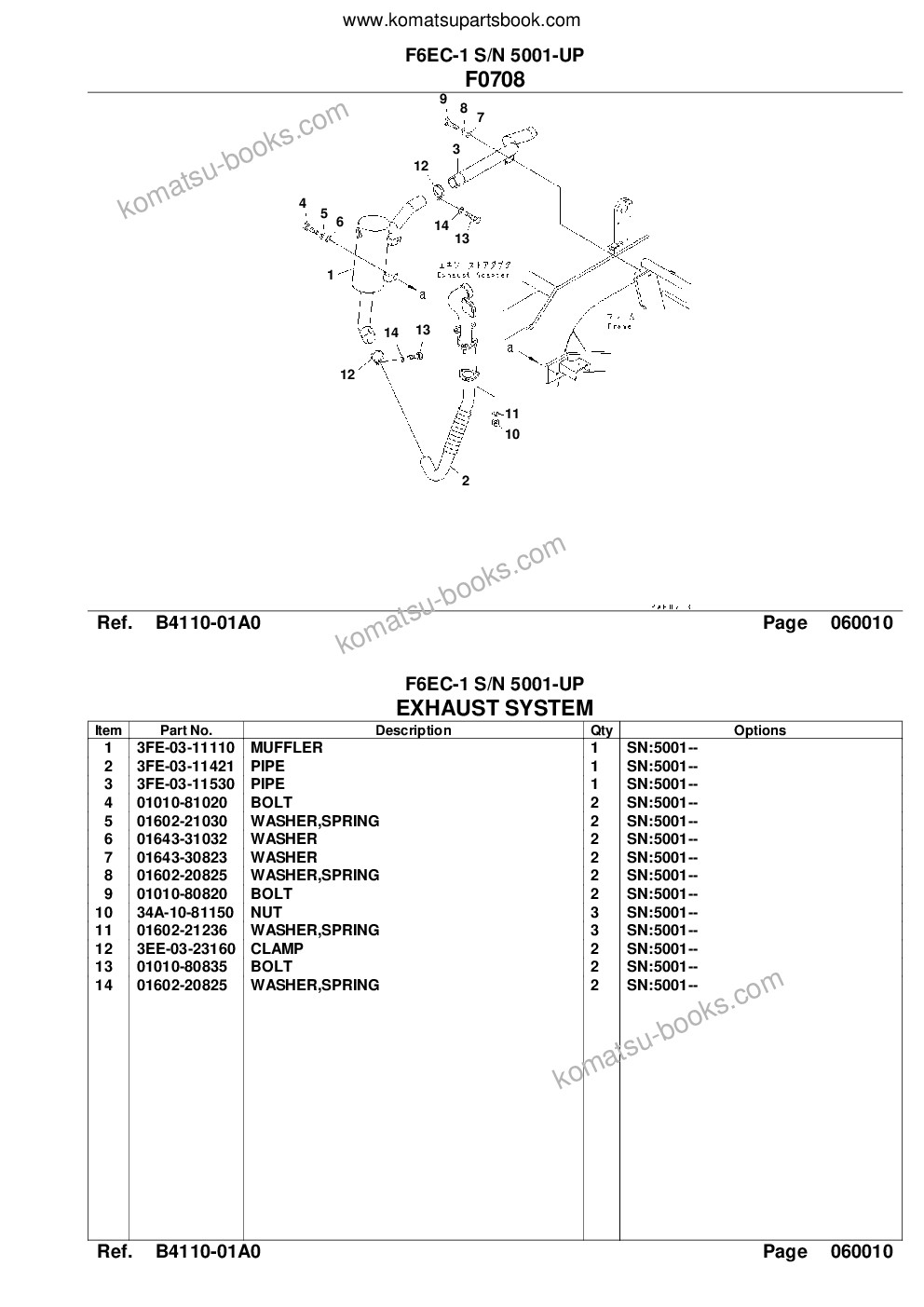 Komatsu f6ec-1 s/n 5001-up Parts catalog cover Page 8