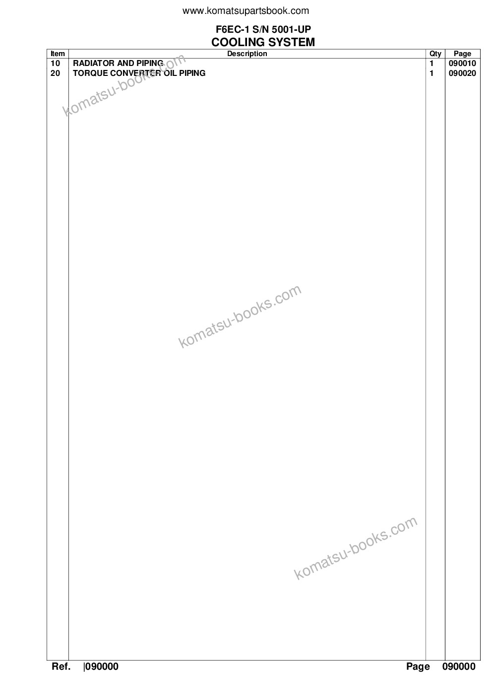 Komatsu f6ec-1 s/n 5001-up Parts catalog cover Page 9