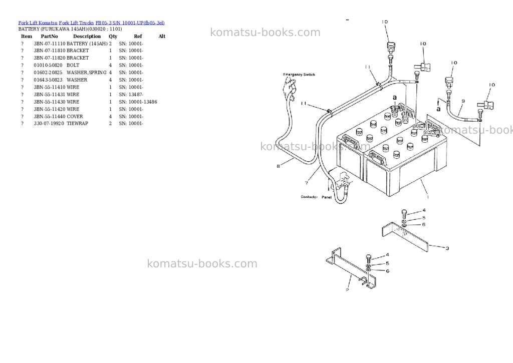 Komatsu FB05-3 S/N 10001-UP Parts catalog cover Komatsu FB05-3 S/N 10001-UP Parts catalog cover