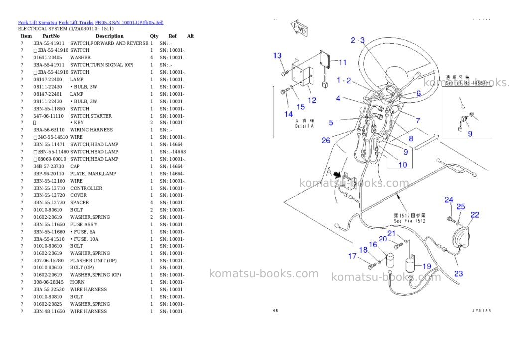 Komatsu FB05-3 S/N 10001-UP Parts catalog cover Page 10 Komatsu FB05-3 S/N 10001-UP Parts catalog cover Page 10