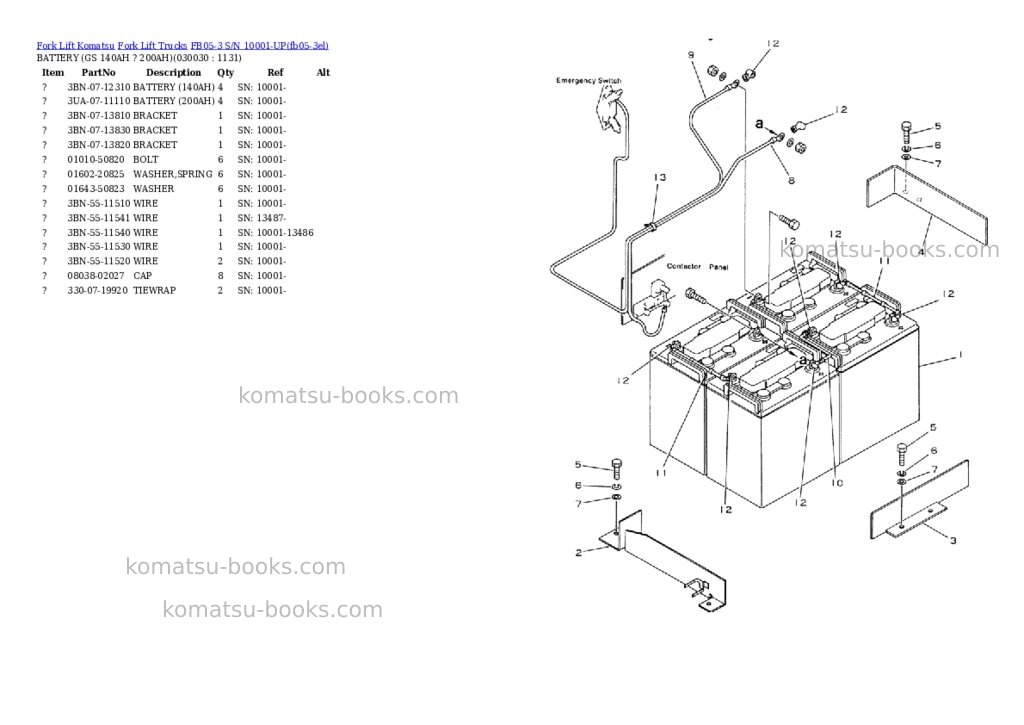 Komatsu FB05-3 S/N 10001-UP Parts catalog cover Page 2 Komatsu FB05-3 S/N 10001-UP Parts catalog cover Page 2