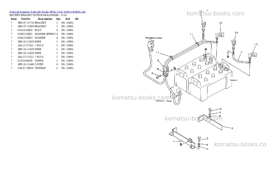 Komatsu FB05-3 S/N 10001-UP Parts catalog cover Page 3 Komatsu FB05-3 S/N 10001-UP Parts catalog cover Page 3