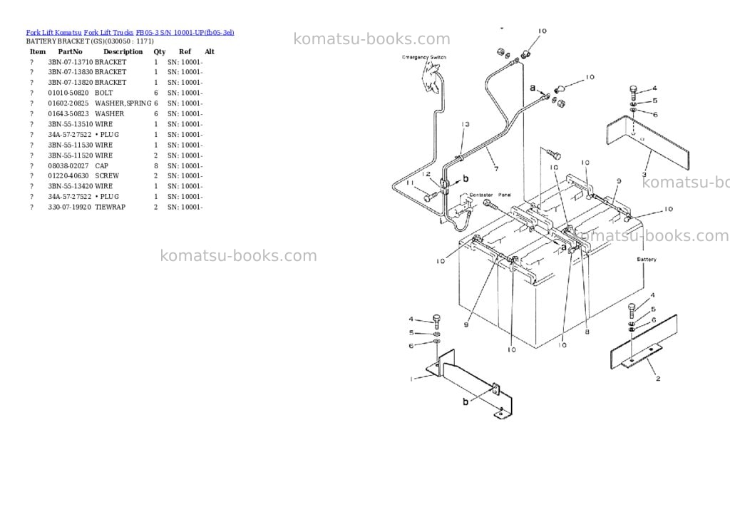 Komatsu FB05-3 S/N 10001-UP Parts catalog cover Page 4 Komatsu FB05-3 S/N 10001-UP Parts catalog cover Page 4