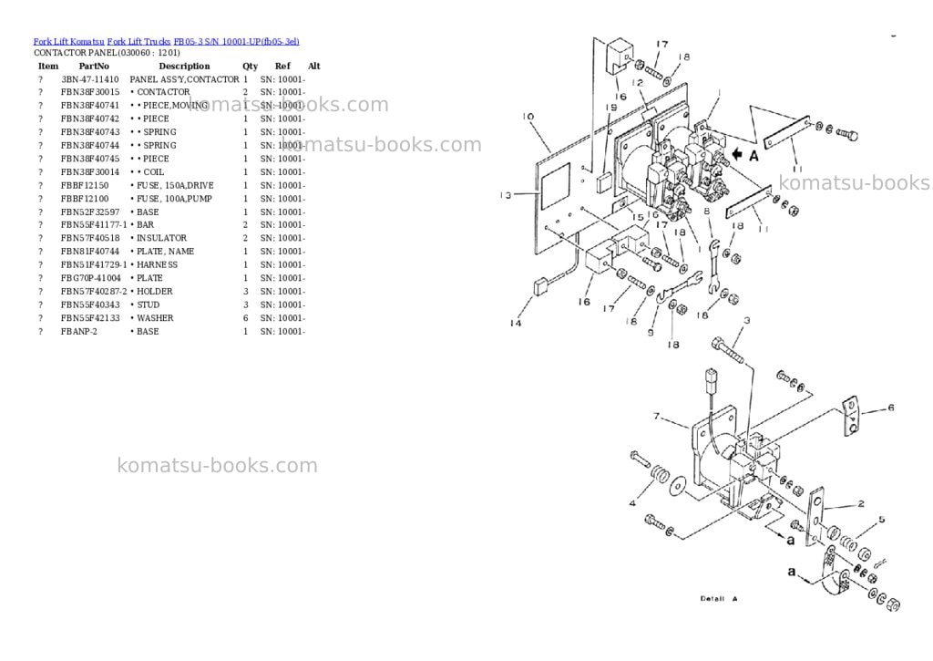 Komatsu FB05-3 S/N 10001-UP Parts catalog cover Page 5 Komatsu FB05-3 S/N 10001-UP Parts catalog cover Page 5