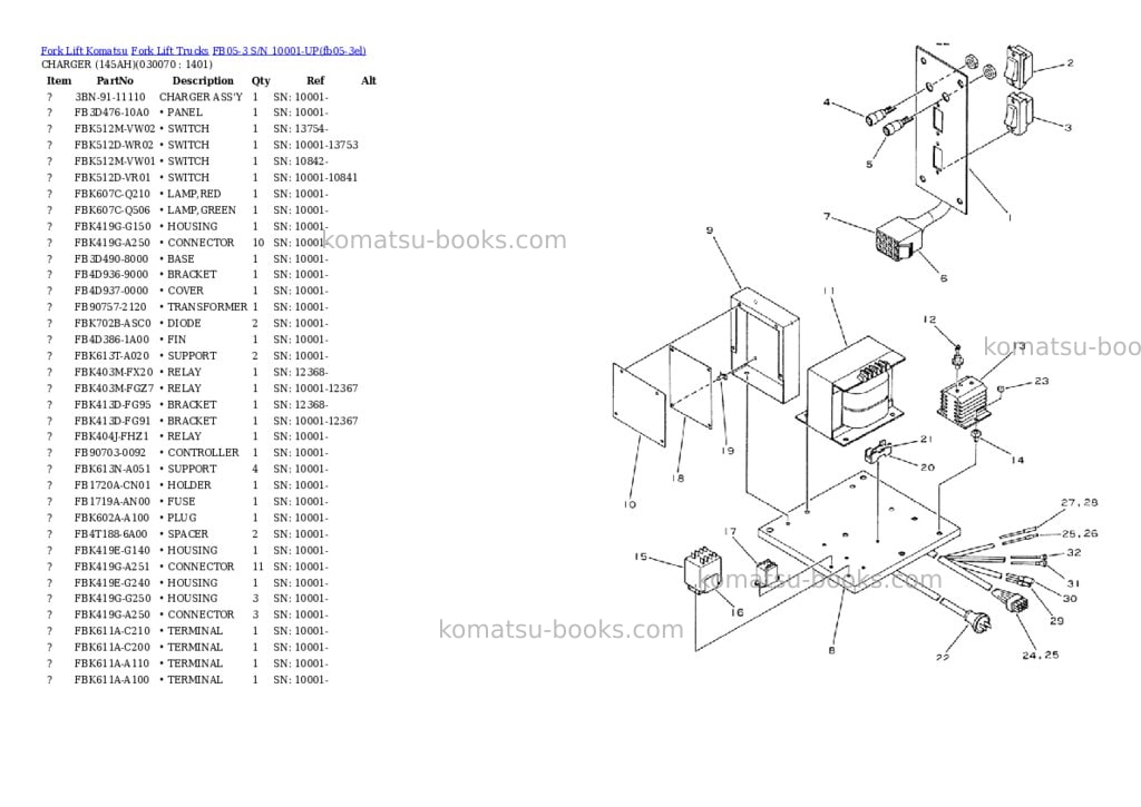 Komatsu FB05-3 S/N 10001-UP Parts catalog cover Page 6 Komatsu FB05-3 S/N 10001-UP Parts catalog cover Page 6