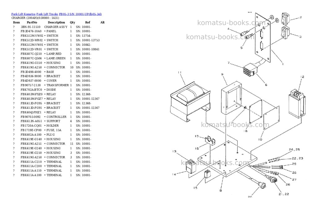 Komatsu FB05-3 S/N 10001-UP Parts catalog cover Page 7 Komatsu FB05-3 S/N 10001-UP Parts catalog cover Page 7