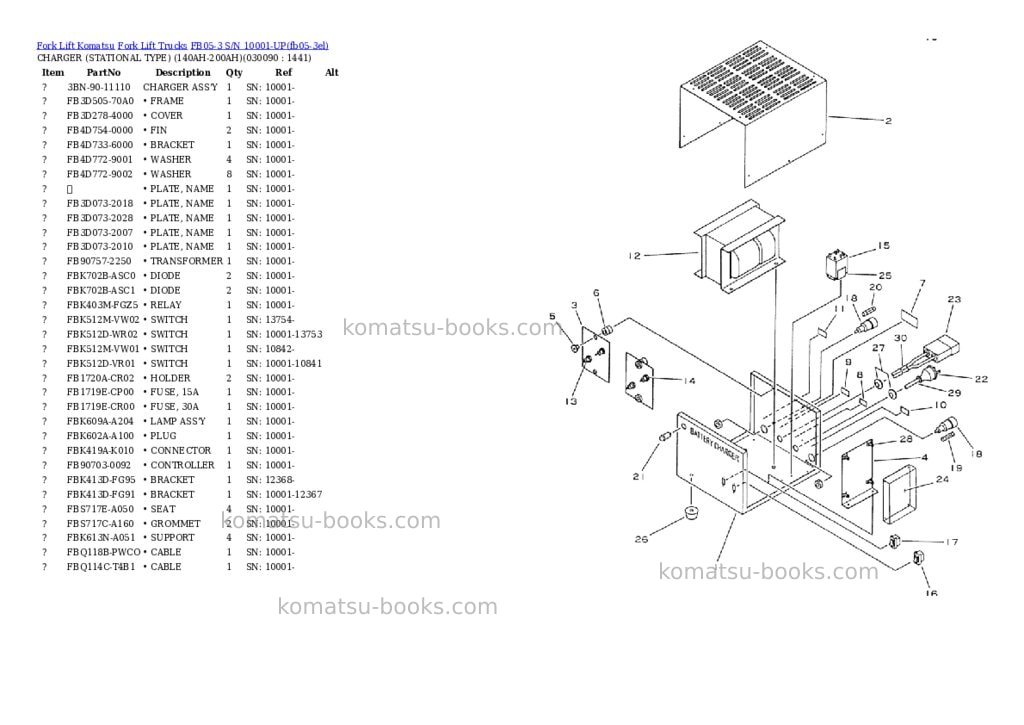 Komatsu FB05-3 S/N 10001-UP Parts catalog cover Page 8 Komatsu FB05-3 S/N 10001-UP Parts catalog cover Page 8