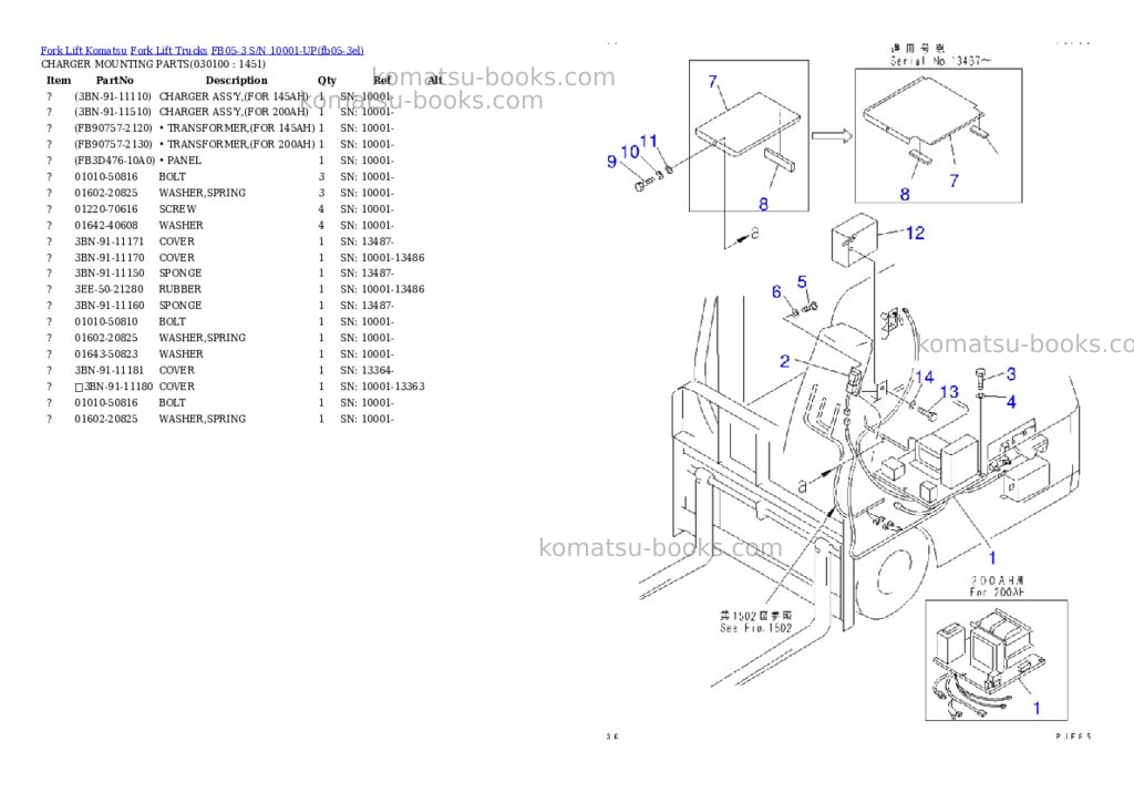 Komatsu FB05-3 S/N 10001-UP Parts catalog cover Page 9 Komatsu FB05-3 S/N 10001-UP Parts catalog cover Page 9