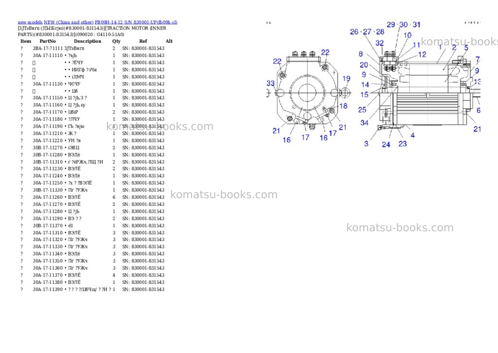 Komatsu fb09h-14-12 s/n 830001-up Parts catalog cover Page 10 Komatsu fb09h-14-12 s/n 830001-up Parts catalog cover Page 10